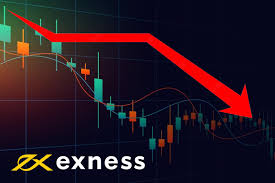 Exness MT4 in Thailand A Comprehensive Guide for Traders
