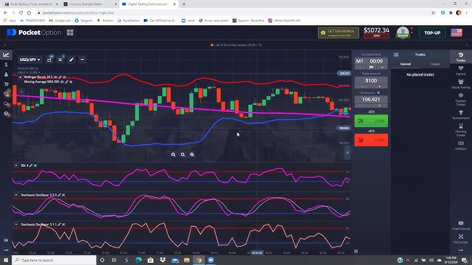 Maximizing Profits with Bot Pocket Option 0 Maximizing Profits with Bot Pocket Option 0