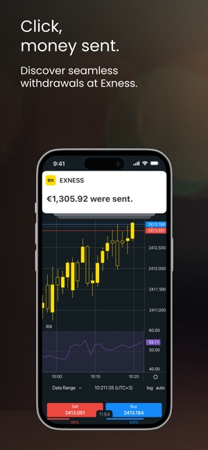 Understanding the Exness Forex Broker A Comprehensive Overview Understanding the Exness Forex Broker A Comprehensive Overview