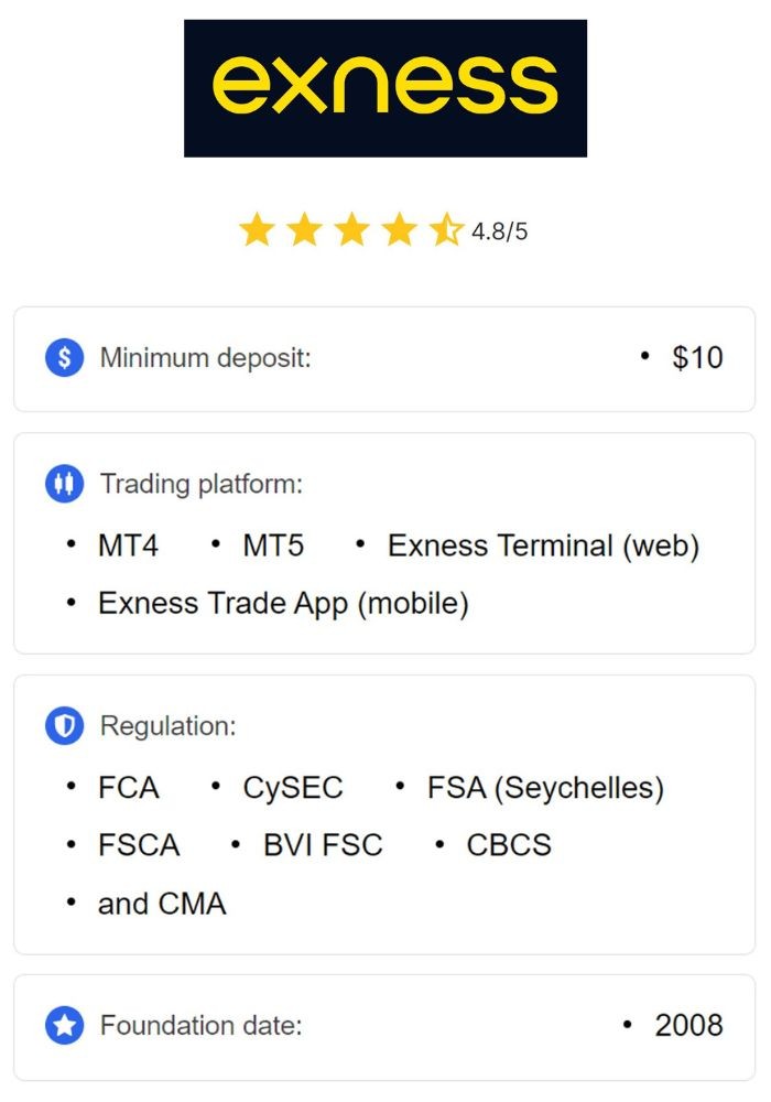 How to Log In To Your Exness Account Step-by-Step Guide How to Log In To Your Exness Account Step-by-Step Guide