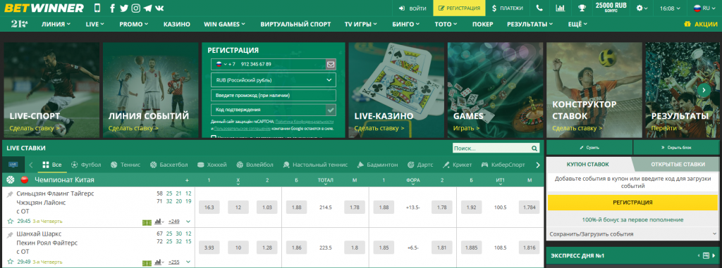 Unlocking the Potential The Affiliate Program Betwinner Unlocking the Potential The Affiliate Program Betwinner