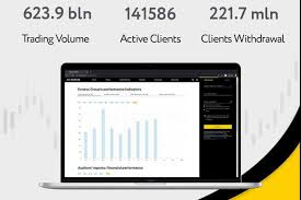Maximize Your Trading Potential with Exness Leverage 1 2000 12 Maximize Your Trading Potential with Exness Leverage 1 2000 12
